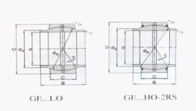 Spherical plain radial bearing...